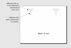 Creating a Float Mount Frame | Church Hill Classics