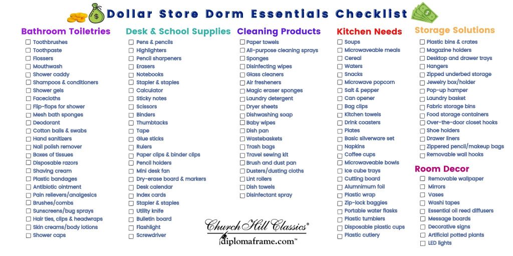 dollar store dorm essential checklist