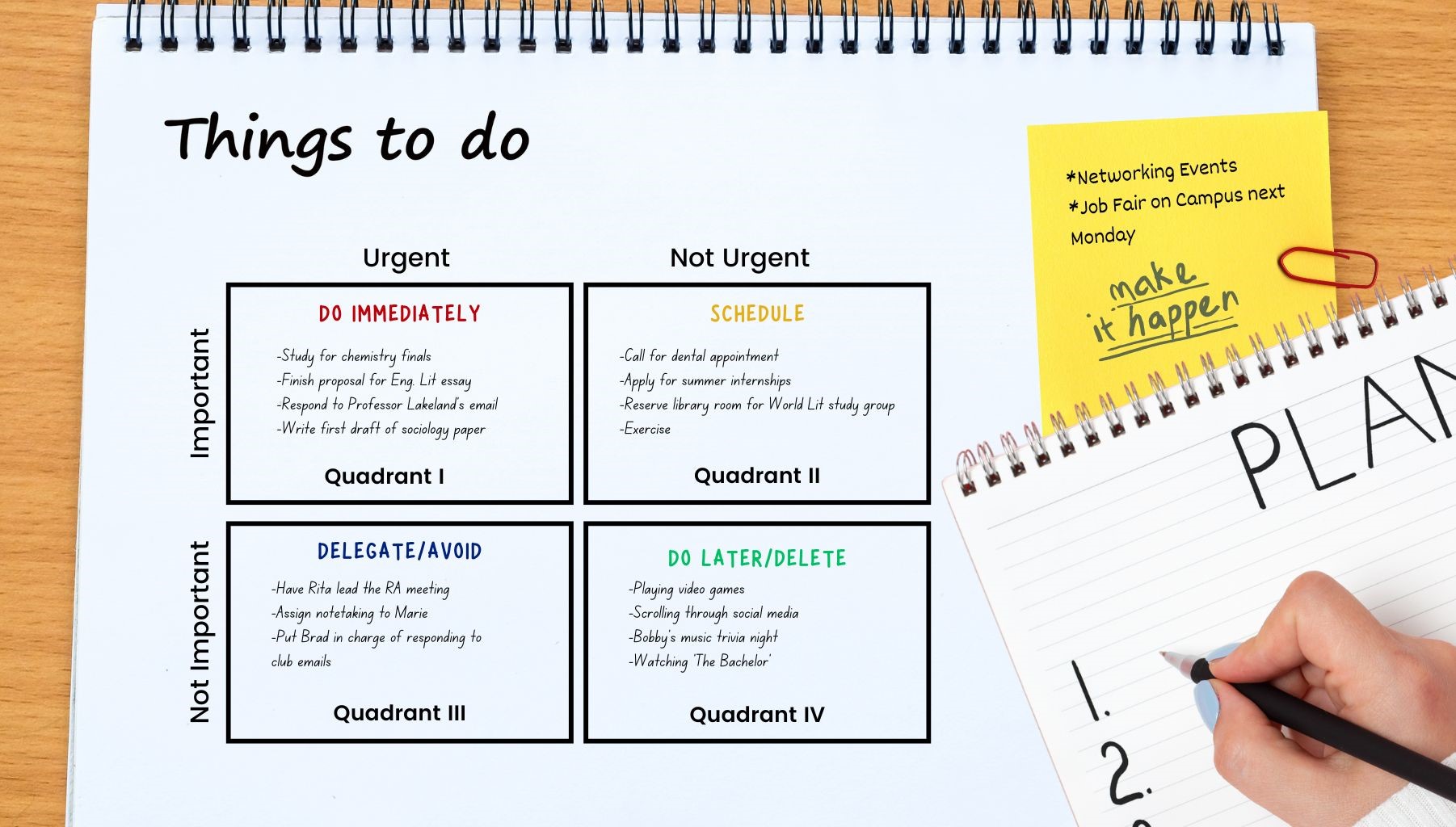 Mastering Time Management: Expert Tips for Busy Students | CHC Blog