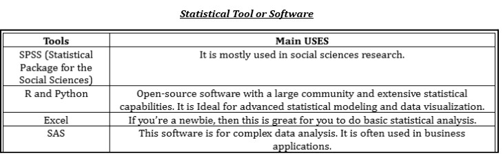 Chart depicting statistical tools and their main uses