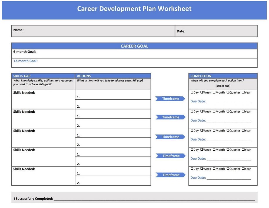Career Development Plan Worksheet with career goals and skills needed.